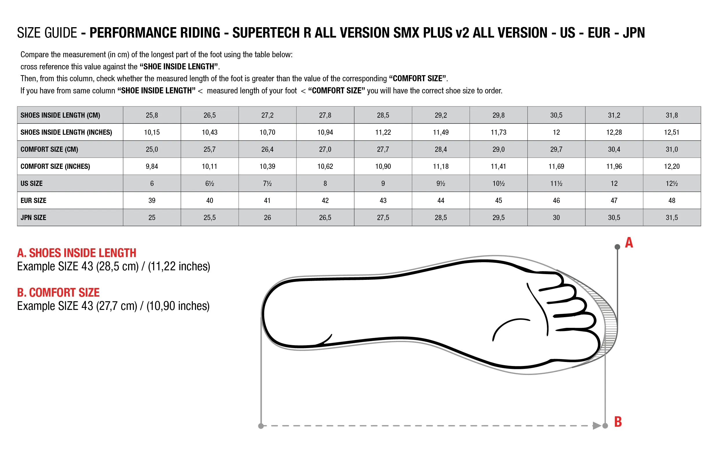 Alpinestars Supertech R V2 Motorcycle Boots