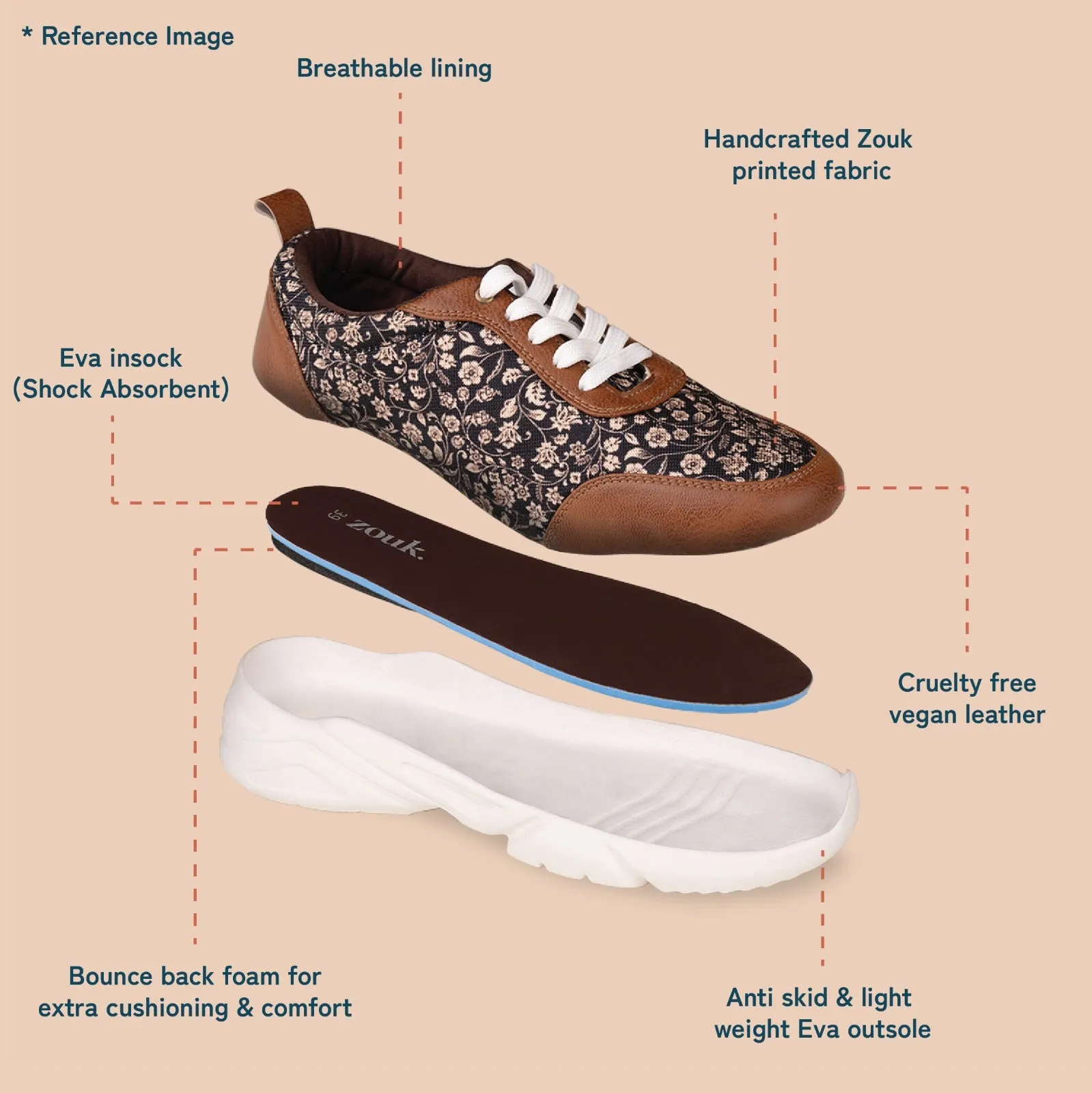 Bangalore Botanica Office Sneaker